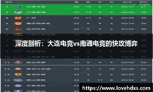 永利8858cc首页